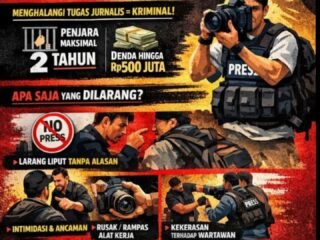 Poster larangan menghalangi tugas wartawan sesuai UU Pers