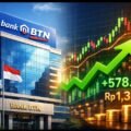 Gedung Bank BTN dengan ilustrasi grafik saham BBTN yang menunjukkan kenaikan.