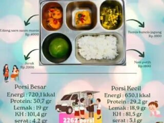 Menu bergizi SPPG Perawang Barat 6 untuk siswa dan penerima manfaat di Tualang