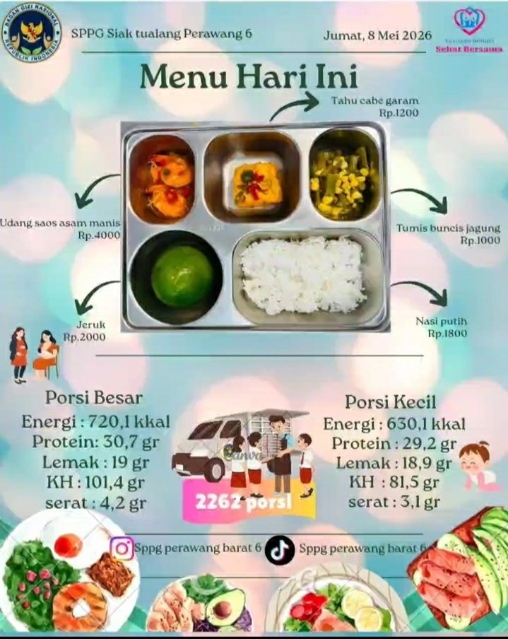 Menu bergizi SPPG Perawang Barat 6 untuk siswa dan penerima manfaat di Tualang