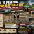 Kondisi halaman SMPN 10 Tualang tergenang air usai hujan deras