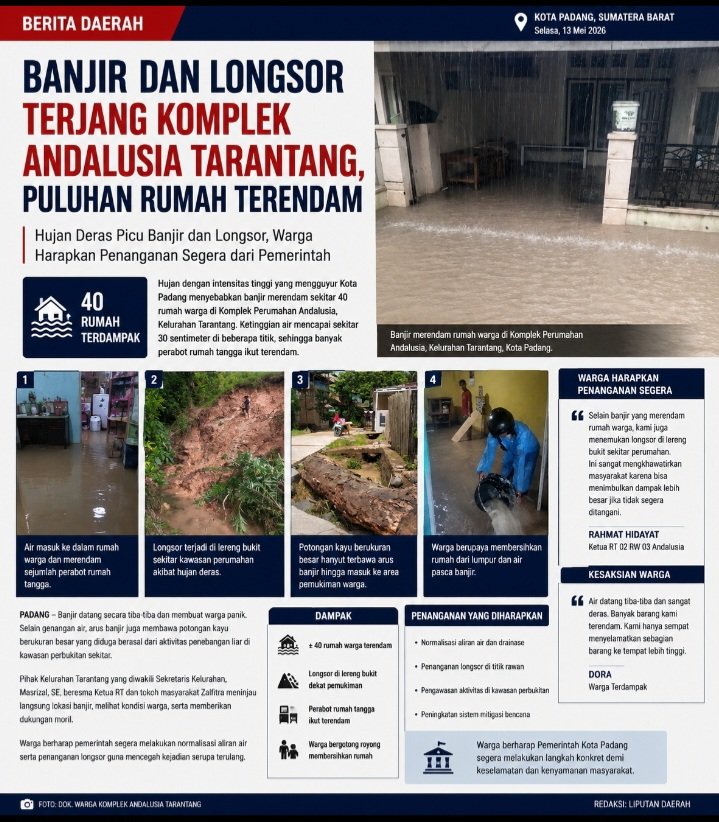 Banjir merendam rumah warga di Komplek Andalusia Tarantang Kota Padang