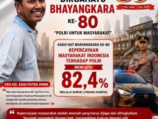 CEO UD. Zaqi Putra Farm mengucapkan Selamat HUT Bhayangkara ke-80 dan mengapresiasi kepercayaan publik terhadap Polri mencapai 82,4 persen.