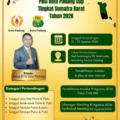 Erianto Ketua KONI Kota Padang pada poster Turnamen PBSI Kota Padang Cup 2026