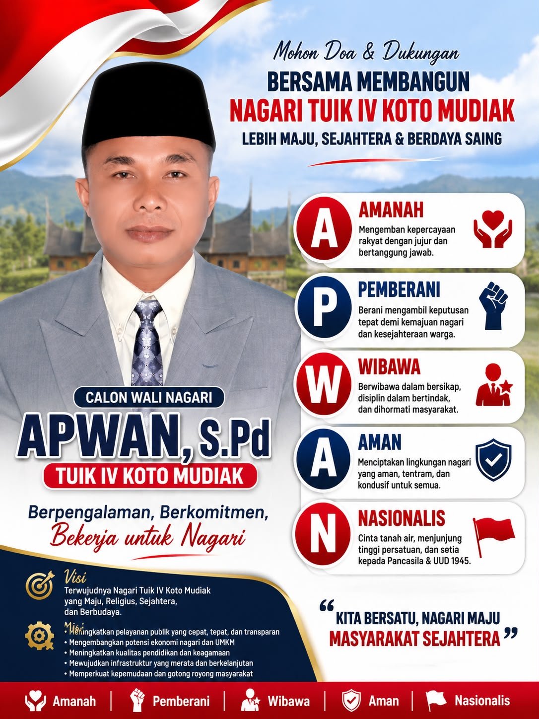 Apwan calon wali Nagari Tuik IV Koto Mudiak membawa visi Amanah Pemberani Wibawa Aman Nasionalis