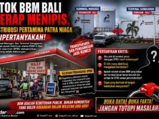 Stok BBM Bali Kerap Menipis, Distribusi Pertamina Patra Niaga Dipertanyakan