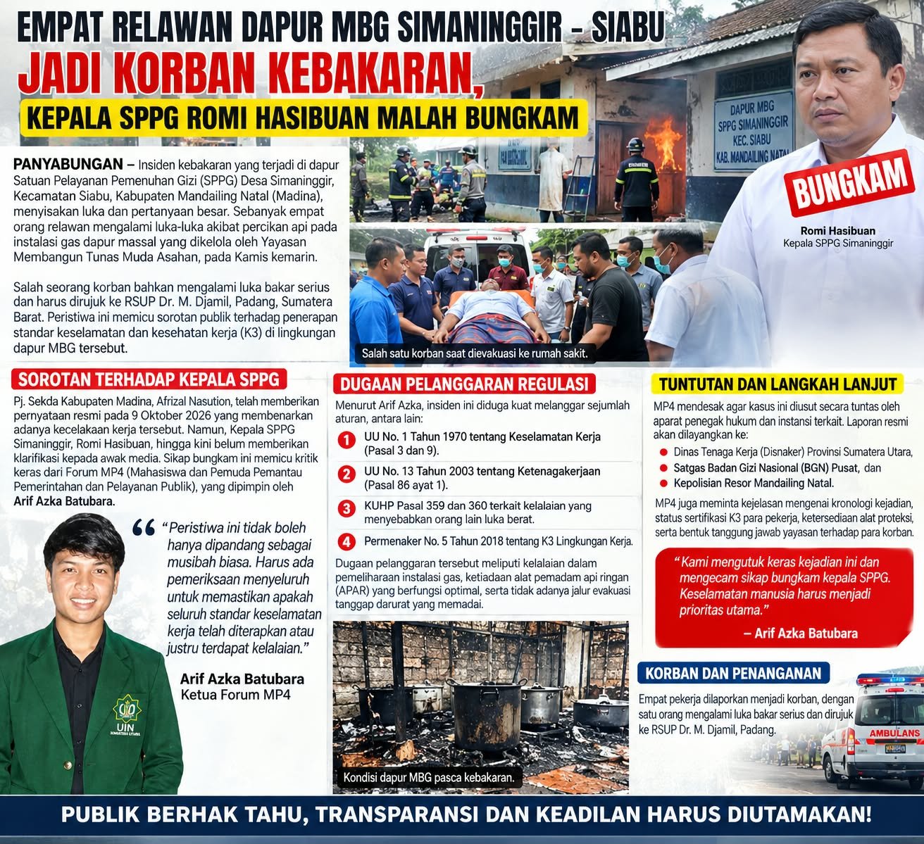 Empat Relawan Dapur MBG Simaninggir - Siabu Jadi Korban Kebakaran, Kepala SPPG Romi Hasibuan Malah Bungkam.